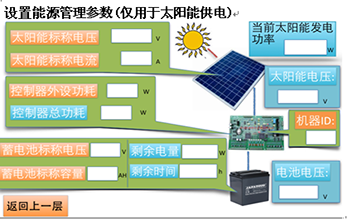 水利闸门控制器设置能源管理参数(仅用于太阳能供电).png